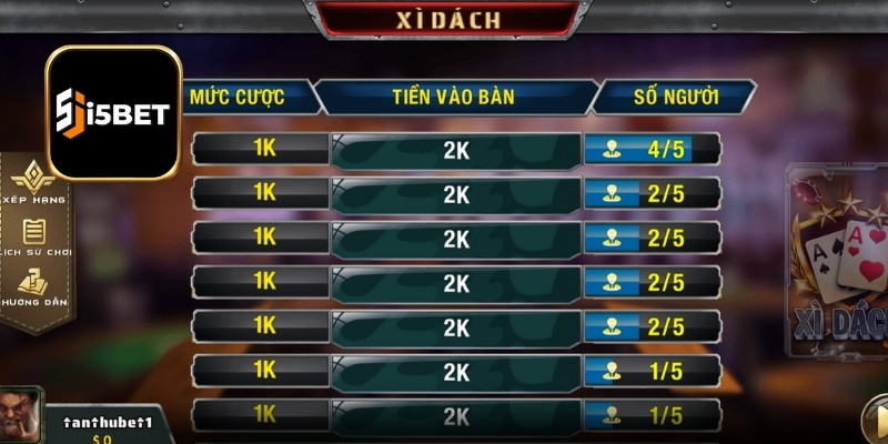 Ưu điểm thu hút sự quan tâm của khách hàng đối với Xì Dách i5bet